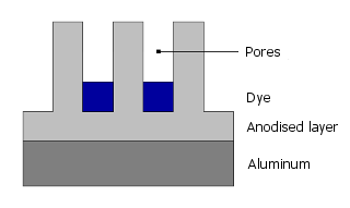 Anodized layer cross-section 2